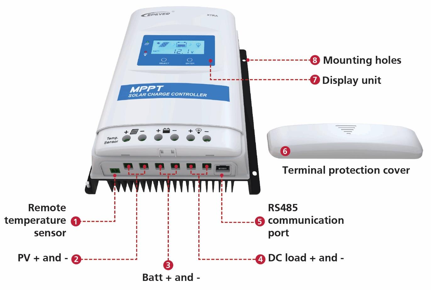 An Introduction to EPEVER XTRA series MPPT Solar Charge Controller – EPEVER  Blog
